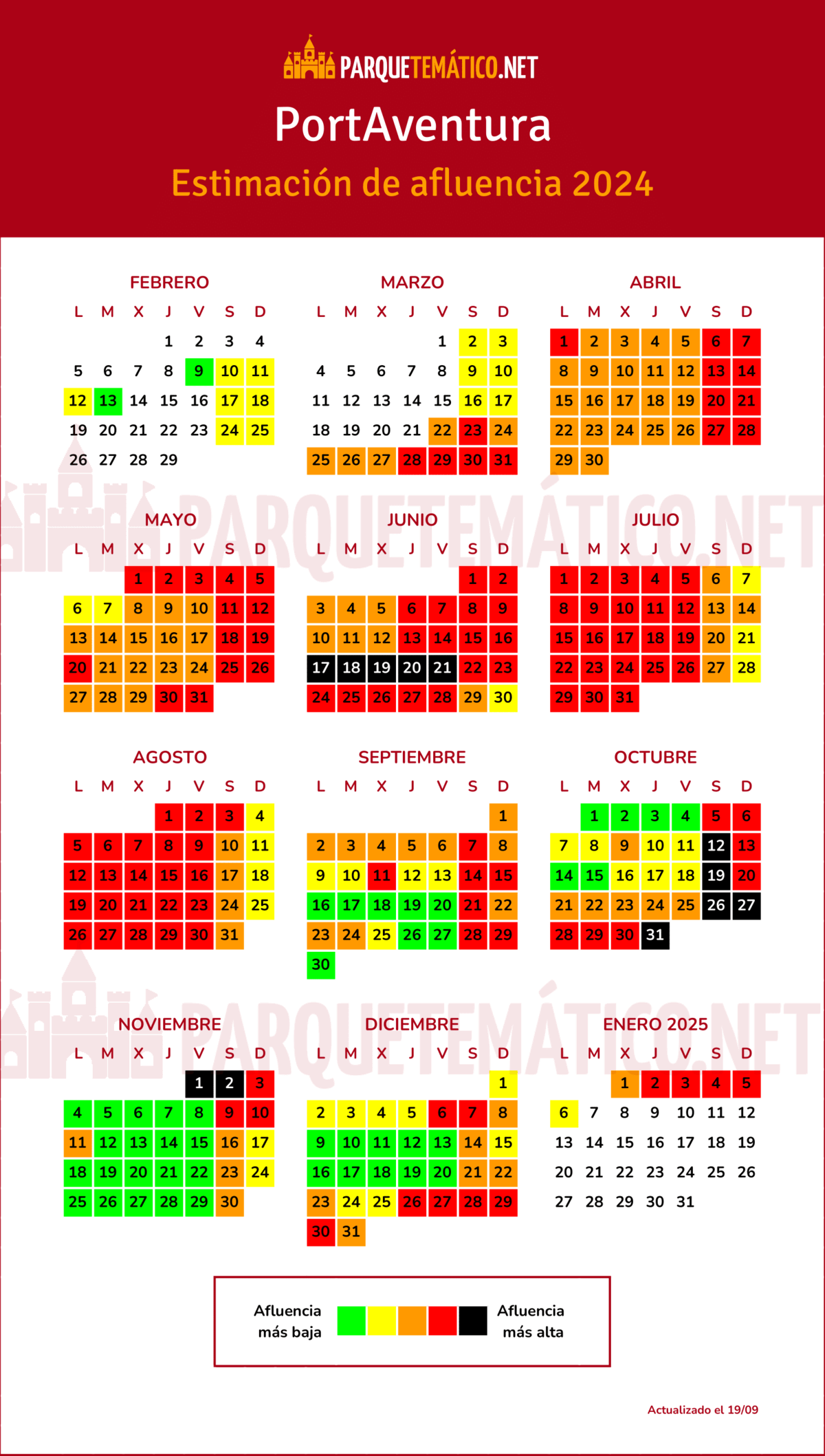 Calendario de estimación de afluencia y colas de PortAventura 2024